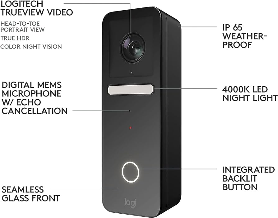 Aqara Camera E1 es una cámara de seguridad inteligente HomeKit Secure Video y Wi-Fi 6 con un presupuesto limitado